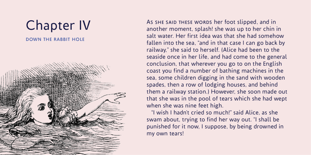 An excerpt from Alice’s Adventures in Wonderland alongside an image of Alice floating in the ocean.